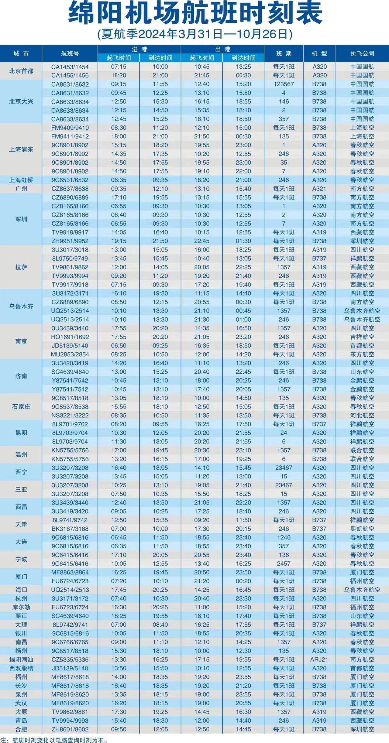 時刻表（3月12日）.jpg